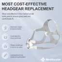 Replacement Frame Kit for Airfit F20, Include 1PCS Frame & 1PCS Headgear & 1Pair Clips & 2PCS Strap Covers(No Elbow), Great Value Supplies by Medihealer