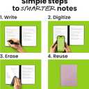 Rocketbook Core Reusable Smart Notebook, Lined Pages For School, Work and Creative Projects, Executive Size 6x8.8, Pink- Premium