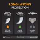 Depend Shields Incontinence Pads for Men, Light Absorbency, 180 Count, Packaging May Vary