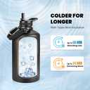 RAYMYLO One Gallon Water Bottle Insulated 128 oz 2 Pack, Stainless Steel