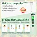 Digital pH Meter for Food, Food pH Tester with 2 pH Probe for Fermented Foods Dough