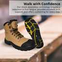 WOLF Work Boot | 100% Waterproof Genuine Leather | Oil, Impact, Compression & Puncture Resistant | Electrical Hazards | Non-Slip Sole | Padded Collar | Construction | Industrial PPE, Size 10