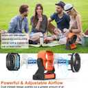 KITWLEMEN 20000mAh Battery Powered Camping Fan - 58H Max Cooling, Rechargeable Battery Operated Desk Fan with 4 Speeds, Bright Light & Hanging Hook, Portable for Tent Outdoor Hurricane Power Outage