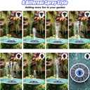 SZMP Solar Fountain Upgrade, 3.5W Solar Powered Bird Bath Fountains with Flower, Outdoor Water Feature Solar Pump with 7-in-1 Nozzles, 4 Fixed Pipes for Humingbirds, Garden, Pool, Pond, and Fish Tank