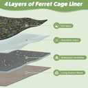 Bienbee Ferret Cage Liner Set, Waterproof Ferrets Cage Accessories for Small Animals Rats Chinchillas Hedgehogs Ferrets(Deep Green, Double Unit Combo)