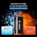 Soshine Rechargeable C Batteries with USB-C Charging Cable, 1.5v Lithium LR14 C Size Battery 5000mWh for Flashlight 2 Pack