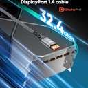 2 x 5ft 8K 4K DP Cable, VESA Certified, 32.4Gbps, High Refresh Rate for Gaming Monitor, HBR3, HDR