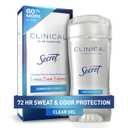 Secret Clinical Strength Antiperspirant Deodorant for Women, 3X Stress Protection, 72hr Sweat & Odor Protection, PH Balancing Minerals, Clear Gel, Completely Clean Scent, 2.6 oz (2.6 Ounce (Pack of 1)
