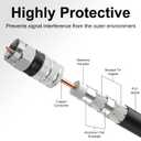 Postta Digital Coaxial Cable(10 Feet) Quad Shielded Black RG6 Cable with F-Male Connectors