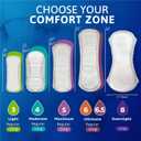 Tena Sensitive Care Incontinence Pads, Bladder Control, Postpartum for Women, Overnight Absorbency, Extra Coverage, 48 Count