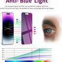 2 Pack Privacy Screen Protector for iPhone 14 Pro Max Tempered Glass 6.7inch Private Saver Anti-Spy Anti-Blue Light Eye Protection Anti-Scratch Full Coverage