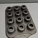 2 Pack 12 Cavity Mini Cheesecake Pan, Mini Muffin Baking Pan, Mini Cupcake Pan with Removable Bottom, Round