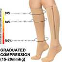 Athbavib 2 Pairs Zipper Compression Socks, 15-20 mmHg Closed Toe Compression Stocking with Zipper for Women and Men, Size: Large-X-Large