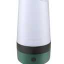 Dyna Shield Repels Mosquitoes device