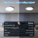 Aialun 16/20/24W Led Ceiling Lights Flush Mount, 0.67" Super Slim 12 Inch Ceiling Lights Dimmable, 2700K-6500K 5 Color Selectable Close to Ceiling Light fixtures for Bathroom, Kitchen, Hallway, 2 Pack