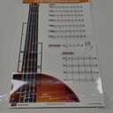 QMG Cello Fingering Chart with Color-Coded Notes, Cello Scales Techniques Suitable for All Levels