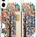 Hungo Compatible for iPhone 17 Case Wallet with Card Holder,Ultra Thin Slim Cute Designer Girly Skin Cases Protector with Airbag Bumper for Women Girls (Clear Ocean Beach Sunset)