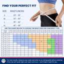 Fit Geno Back Brace Posture Corrector for Women and Men, Shoulder Straightener, Adjustable Full Back Support, Upper and Lower Back Pain Relief - Scoliosis, Hunchback, Hump, Thoracic, Spine Corrector