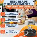 Replacement Blade for Ninja Blender Compatible with Foodi Power Blender SS100 SS101 SS101C SS150 SS151 SS300 SS350 SS351 SS351TGT CO351B CO101B Stainless Steel Replacement Blades 7 Fin Male 3.9"