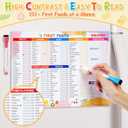101 Foods Before 1 Checklist Magnet Baby Food Chart & First Foods Fridge Magnet Baby First Foods Tracker with Weekly Meal Planner Dry Erase Baby Food Tracker Fridge Magnet with 3 Markers