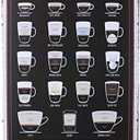 Coffee Bar Metal Sign Types of Espresso's Cup - Pub Wall Decor Cafe Art Poster 8x12 Inches(Q30)