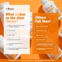 NAD Supplement, Liposomal NAD+ Nicotinamide Riboside with Resveratrol Supports Healthy Aging & Cellular Energy, Highest Absorption NAD Plus for Women, 60 Capsules, Best By: 05/2027