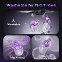 Concert Ear Plugs, 2 Pairs High Fidelity Ear Plugs Noise Reduction with Acoustic Filter  NRR of 22 and 24dB Silicone Ear Plugs for Festival, Nightclub, DJs, Musicians, Noisy Workplace(Purple)