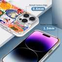 Generic Case for iPhone 16 Pro,Fruit Lemon European Summer Collage Phone Case for Girl Women,Compatible with MagSafe,Scratch Resistant Shockproof Cover Clear Phone Case for iPhone 16 Pro