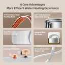 Electric Tank Water Heater-8 Gallon Under Sink Instant Hot Water for RV, Camper, Kitchen, Food Truck, 120V 1500W, Wall or Floor Mounted (Gray)