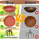Bird Bath for Outside, 40In Freestanding Birdbaths & Birdfeeder with Removable Bowl, Stable Metal Stake for Outdoors Garden Patio Yard Lawn Decor (Brown)