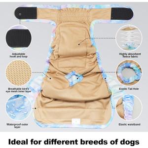 Reusable Dog Diapers Female Medium Washable, Premium Doggie Diaper for Dogs, Pack of 3, Highly Absorbent Dog Diaper for Heat, Incontinence and Puppy Training(M)