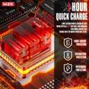 MZK 20V Battery Pack (20V 4ah)
