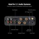 Fosi Audio BT20A MAX Stereo Power Amplifier, 300W x 2 Hi-Fi Audio Amp with PFFB Technology, LDAC Bluetooth 6.0, Dual Independent Power Supply, Remote Control, Perfect for 2.1 Systems & Home Audio