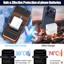 40W USB C Fast Charger for iPhone 17/ Air/16/15 Pro Max,2Pack 10FT Type C Charger Block & Cable, PD 3.0 Super Fast Charging for iPad Pro MacBook Air/Pro M1/M2, AirPods