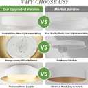 15in LED Flush Mount Ceiling Light, 28W Dimmable Ceiling Light Fixtures with Frosted Glass, White and Gold Finish Modern Ceiling Light for Bedroom Kitchen Living Room, 3CCT, OS-DY2001-WH, 16-Inch Large