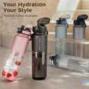 32oz Water Bottle with Chug Lid, Frosted & Clear Tritan BPA-Free, Leakproof, Wide Mouth, Portable Sports Water Bottle for Gym, Office, Travel, Outdoor (Transparent)