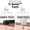 Silicone Face Scrubber, NgraCoola CLIE 2.0 Facial Cleansing Brush, Rechargeable, Waterproof Face Scrub Brush for Cleansing, Exfoliating, Massaging, Electric Facial Exfoliator for Women & Men - Black