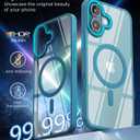 SUCGLES for iPhone 16 Plus Case with MagSafe, N56 Strong Magnet, 12FT Drop Protection, Anti-Yellowing, Magnetic Slim Phone Case for Apple 16 Plus (Teal)
