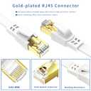 Ethernet Cable 25 FT, Cat8 High Speed Outdoor&Indoor Cat8 LAN Network Cable 40Gbps, 2000Mhz with Gold Plated RJ45 Connector, Weatherproof S/FTP UV Resistant for Router/Gaming/Modem (25) (White)