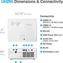 Optoma UHZ66 Technology 4000-Lumen UHD 4K Laser Projector - White