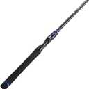 KITHWILD 2-Pack Fishing Rods, 2-Piece Carbon Fiber & Fiberglass Composite with EVA Handle, Stainless Steel Guides for Bass Trout Freshwater - 5'6"- Blue- Spinning