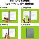 2 x Rocketbook Core Reusable Smart Notebook, Lined Pages For School, Work and Creative Projects, Letter Size 8.5x11, Gray - Premium