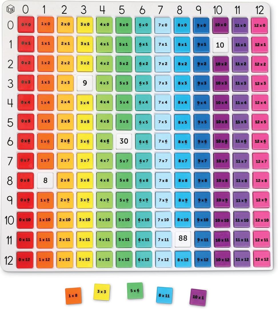 Learning Resources - Rainbow Multiplication Board, Times Table Chart Manipulative, Montessori Learning & Homeschool Toys, Educational Classroom Game, Teacher Must Haves, Elementary Math Practice