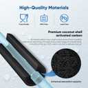 1 Micron 2.5" x 10" Whole House CTO Carbon Water Filter Cartridge Replacement for Under Sink Water Filter System, Dupont WFPFC8002, WFPFC9001, FXWTC, SCWH-5, WHEF-WHWC, WHCF-WHWC, AMZN-SCWH-5, 4Pack