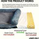 Waterproof Dog Bed Liner, Washable Replacement Cover Reusable Pet Pee Water Resistant Proof with Zipper, Liner Only 54x44 inch
