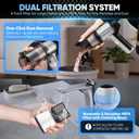 Vacuum Cleaner Original Filters, 2 Pieces of Washable HEPA Filter for Sakerplus 4-in-1 Mini Vacuum Cleaner VAC716