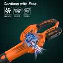 GARCARE 20V Leaf Blower Cordless 140MPH Air Speed Lightweight Blowers | 2.0Ah Battery and Fast Charger, For Lawn Care Patio Sidewalk and Garage Cleaning