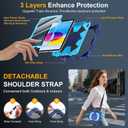 Case for iPad (A16) 11th Generation 11 Inch 2025, Ubearkk for iPad 10th Generation 10.9 inch 2022 case with Screen Protector 360 Degree Rotating Stand Shoulder Strap Pencil Holder, Navy Blue