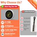 ChunHee Dog Door Bell, Smart Dog Doorbell for Potty Training to Go Outside, Dogs Bells for Doggie to Ring to Go Potty Train with Customized Ringtones Adjustable Volume, 1 Dog Button