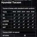 Floor Mats for Hyundai Tucson 2022-2026 Not for Hybrid PHEV